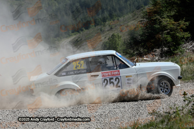 Plains-Rally-2025-S3-161