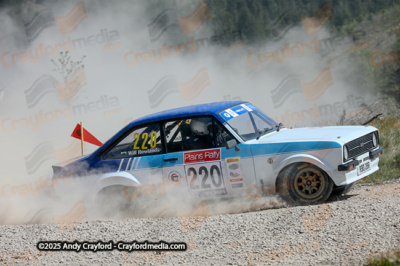 Plains-Rally-2025-S3-263