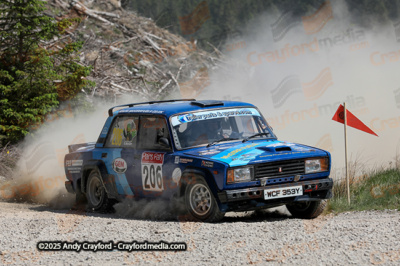 Plains-Rally-2025-S3-311