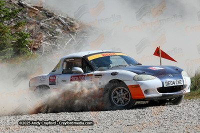 Plains-Rally-2025-S3-73