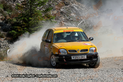 Plains-Rally-2025-S3-75