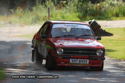 Argyll-Rally-2025-14-100