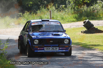 Argyll-Rally-2025-14-112