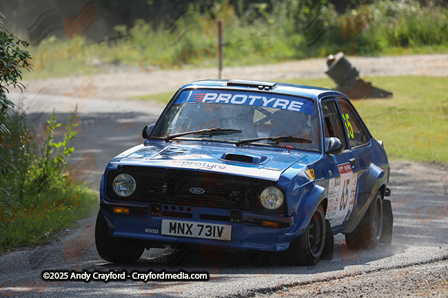 Argyll-Rally-2025-14-144