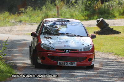 Argyll-Rally-2025-14-158