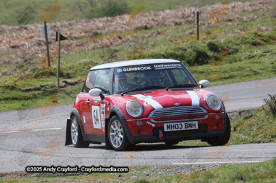 Dixies-Challenge-2025-S8-154