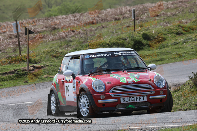 Dixies-Challenge-2025-S8-172