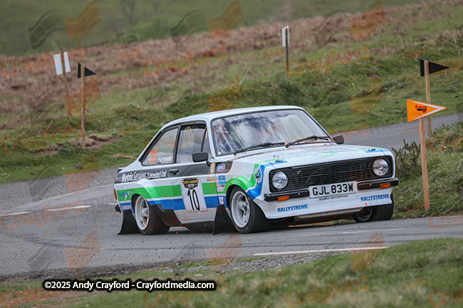 Dixies-Challenge-2025-S8-48