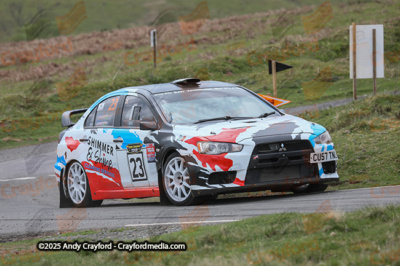 Dixies-Challenge-2025-S8-61