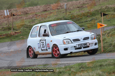 Dixies-Challenge-2025-S8-88
